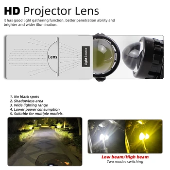 Araba led çalışma ışığı projektör Lens Hi-lo ışın Motosiklet kir bisiklet spot yardımcı lamba kamyonlar için led sis lambası Suv UTV ATV