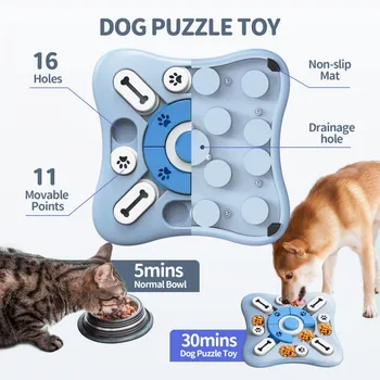 Pet Bulmaca Oyuncaklar Yavaş Besleyici Köpek Oyuncaklar Interaktif Geliştirmek IQ Gıda Dağıtıcı Yavaş Yavaş Yeme Kaymaz Kase Kediler Köpekler Eğitim Oyunu