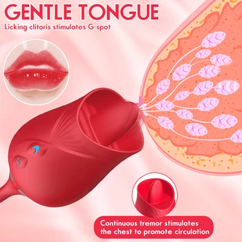 SMLOVE Mastürbasyon Vibratör Kadınlar için Gül Germe Klitoris Stimülatörü Oral Dil Yalama Titreşimli Seksi Oyuncaklar Yetişkinler için