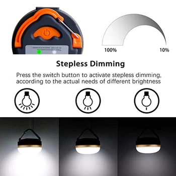 Çöl ve Tilki Çadır LED şarjlı ışık Cepte USB Şarj Edilebilir Çadır Fener 3 Modları LED ışıklı güç bankası Çıkış Kamp Lambası
